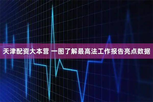 天津配资大本营 一图了解最高法工作报告亮点数据