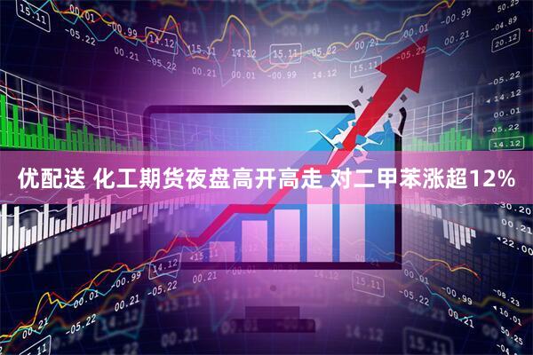 优配送 化工期货夜盘高开高走 对二甲苯涨超12%
