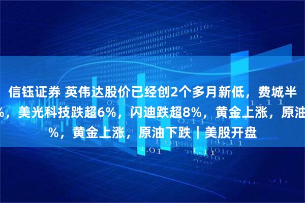 信钰证券 英伟达股价已经创2个多月新低，费城半导体指数跌超5%，美光科技跌超6%，闪迪跌超8%，黄金上涨，原油下跌｜美股开盘